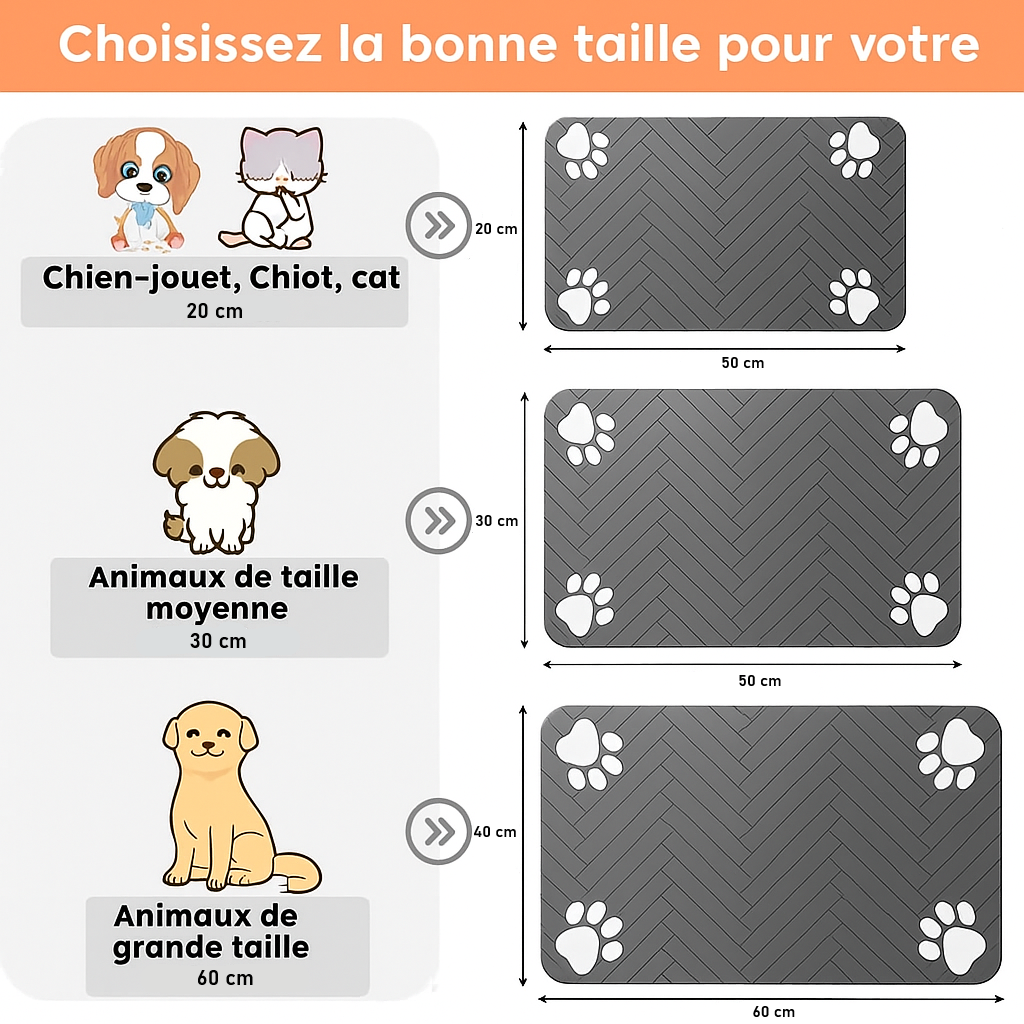 Tapis d’alimentation pour animaux, imperméable et antidérapant, pour gamelles de nourriture et d’eau.